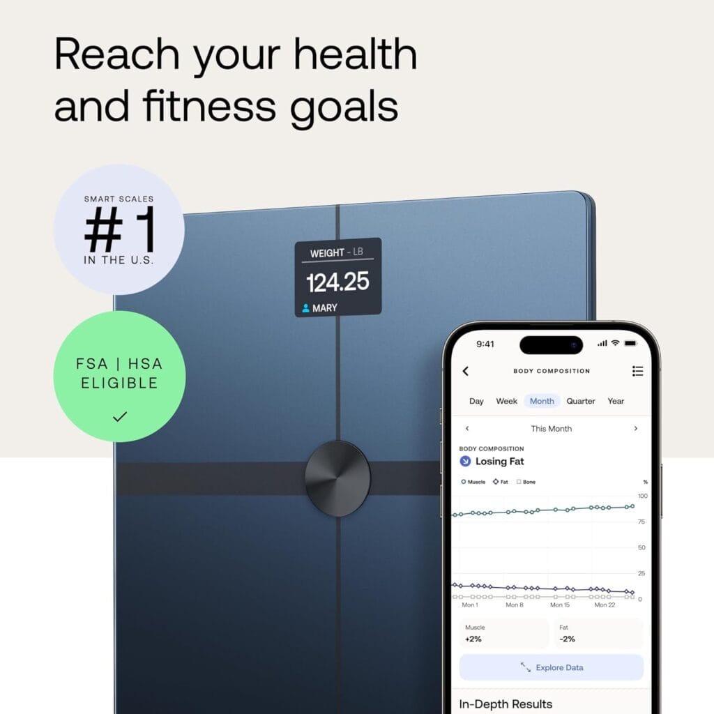 Health and Home Gadgets That Actually Improve Daily Life (2026 Guide) 6 Withings Body Scan smart home health gadget for body composition tracking